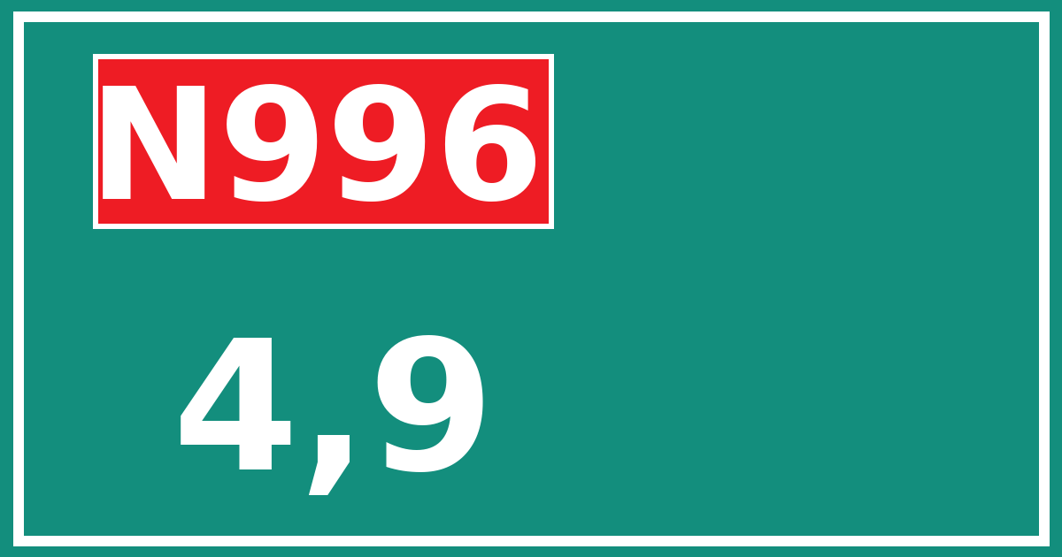 Hectometerbord N996 4,9
