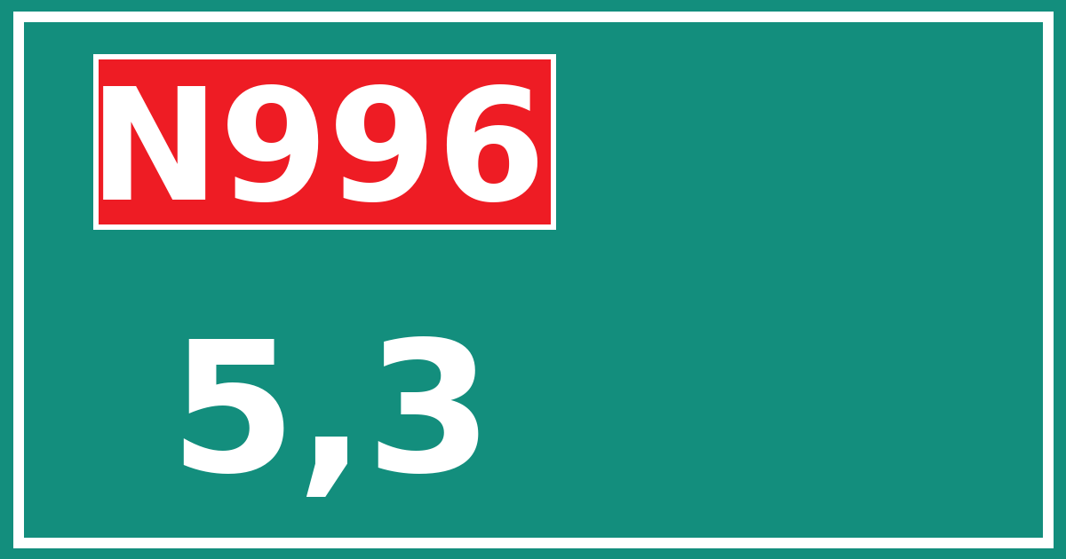 Hectometerbord N996 5,3