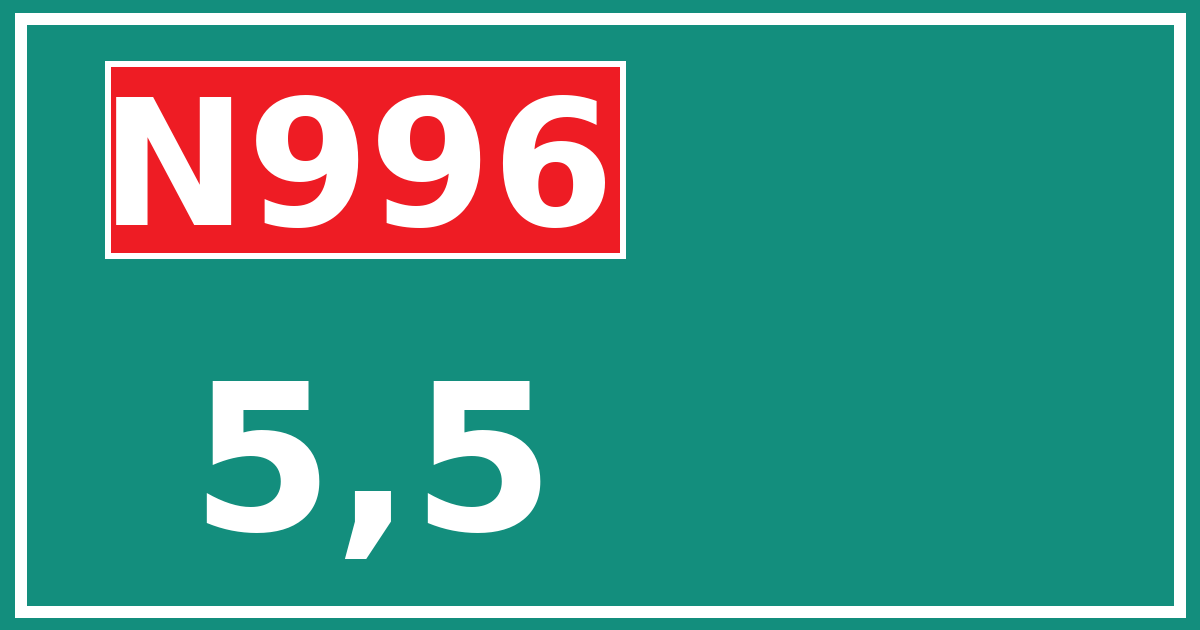 Hectometerbord N996 5,5