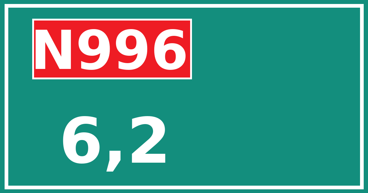 Hectometerbord N996 6,2