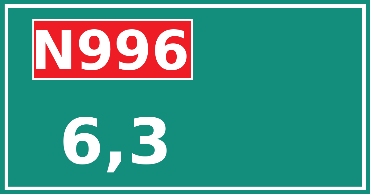 Hectometerbord N996 6,3