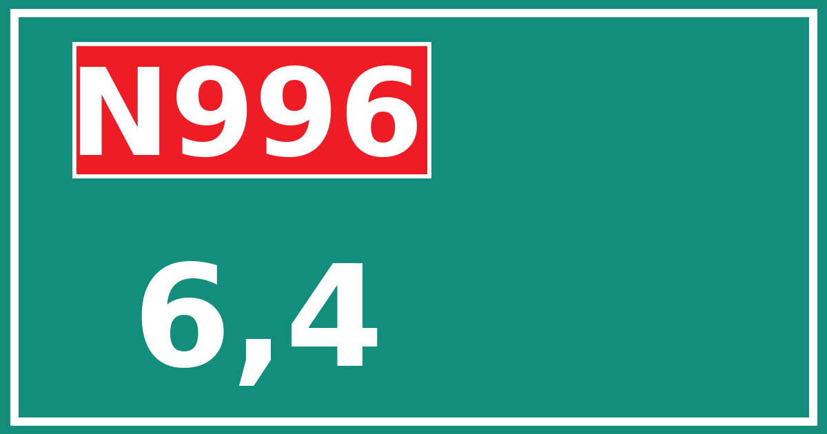 Hectometerbord N996 6,4
