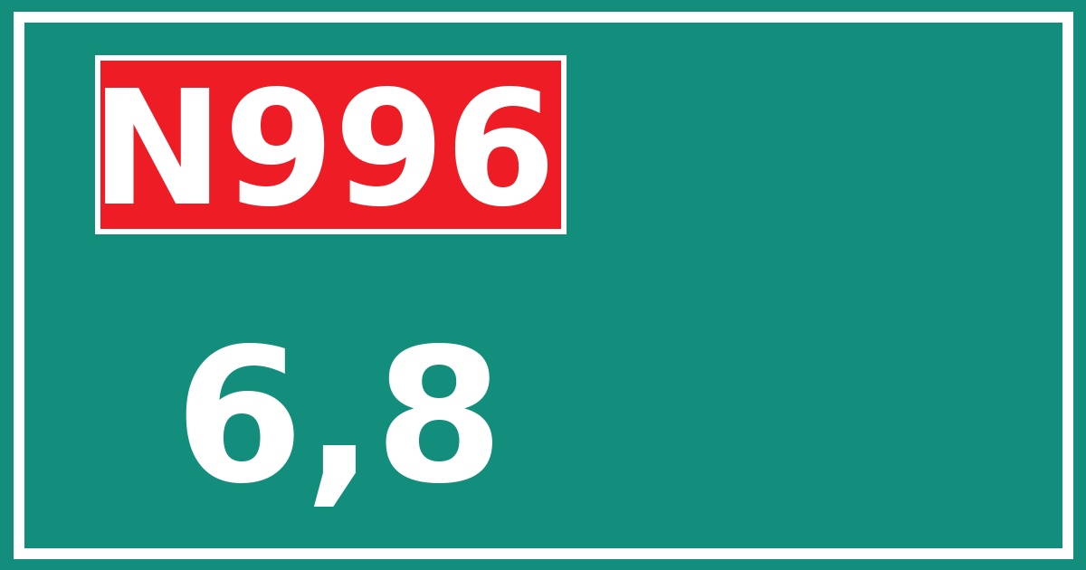 Hectometerbord N996 6,8