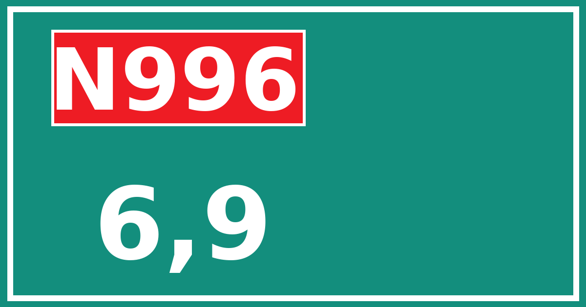 Hectometerbord N996 6,9