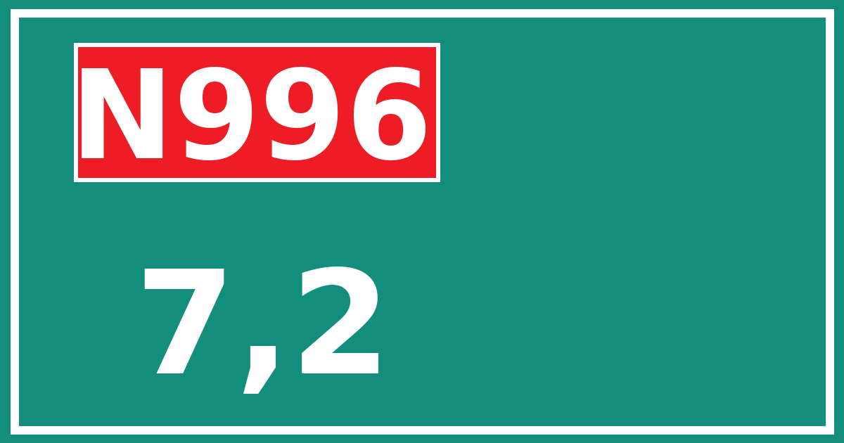 Hectometerbord N996 7,2