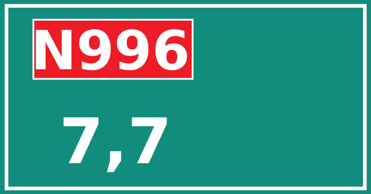 Hectometerbord N996 7,7
