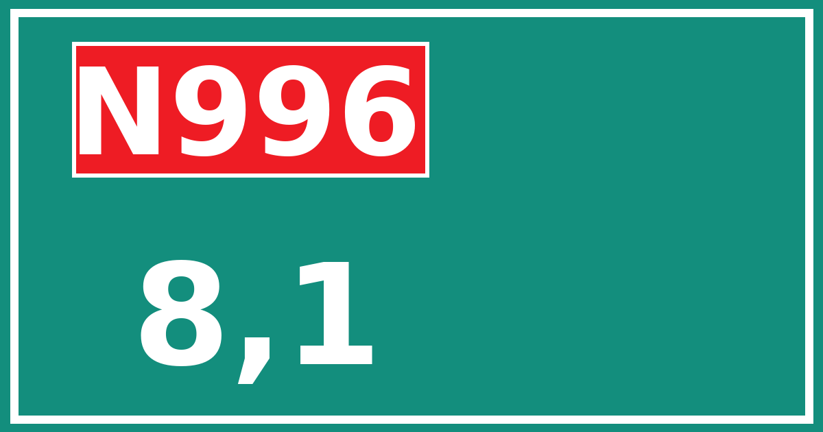 Hectometerbord N996 8,1