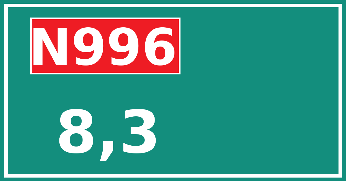 Hectometerbord N996 8,3