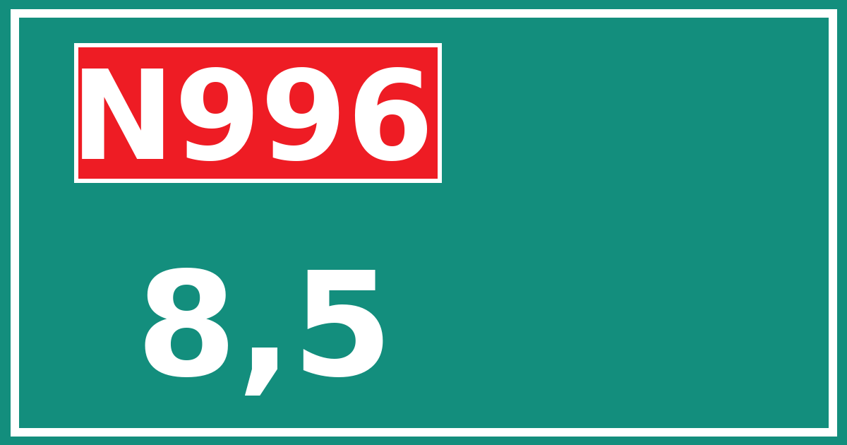 Hectometerbord N996 8,5