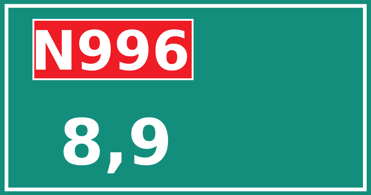 Hectometerbord N996 8,9