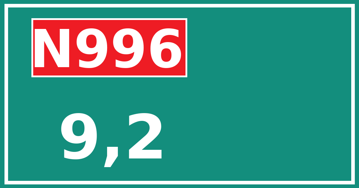 Hectometerbord N996 9,2