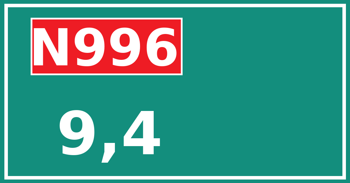 Hectometerbord N996 9,4