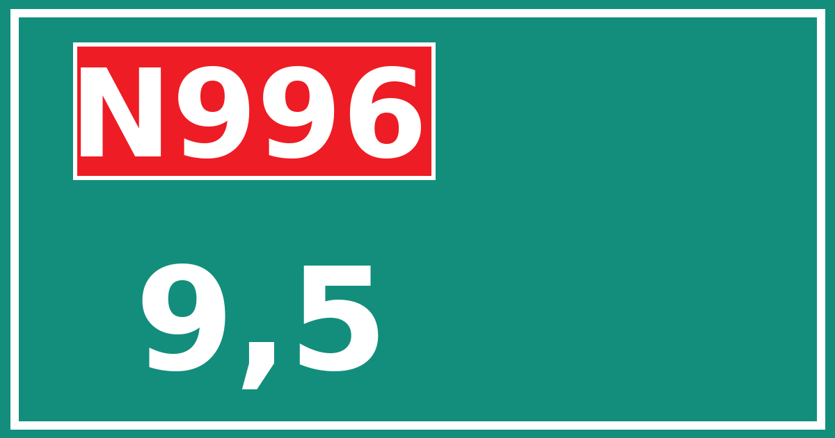 Hectometerbord N996 9,5