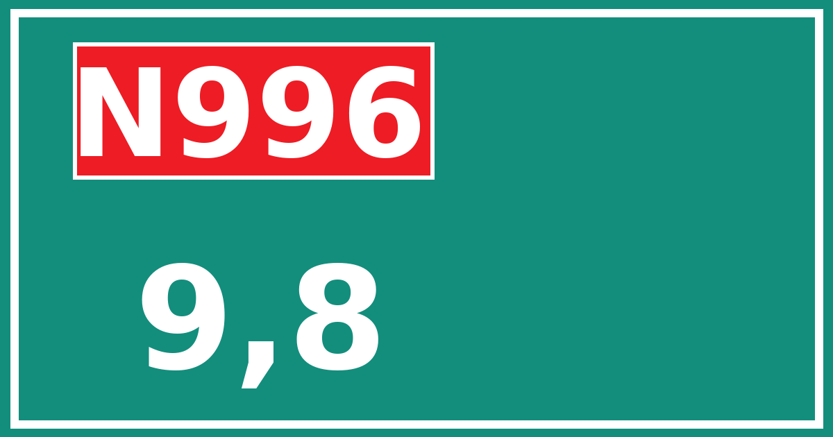 Hectometerbord N996 9,8