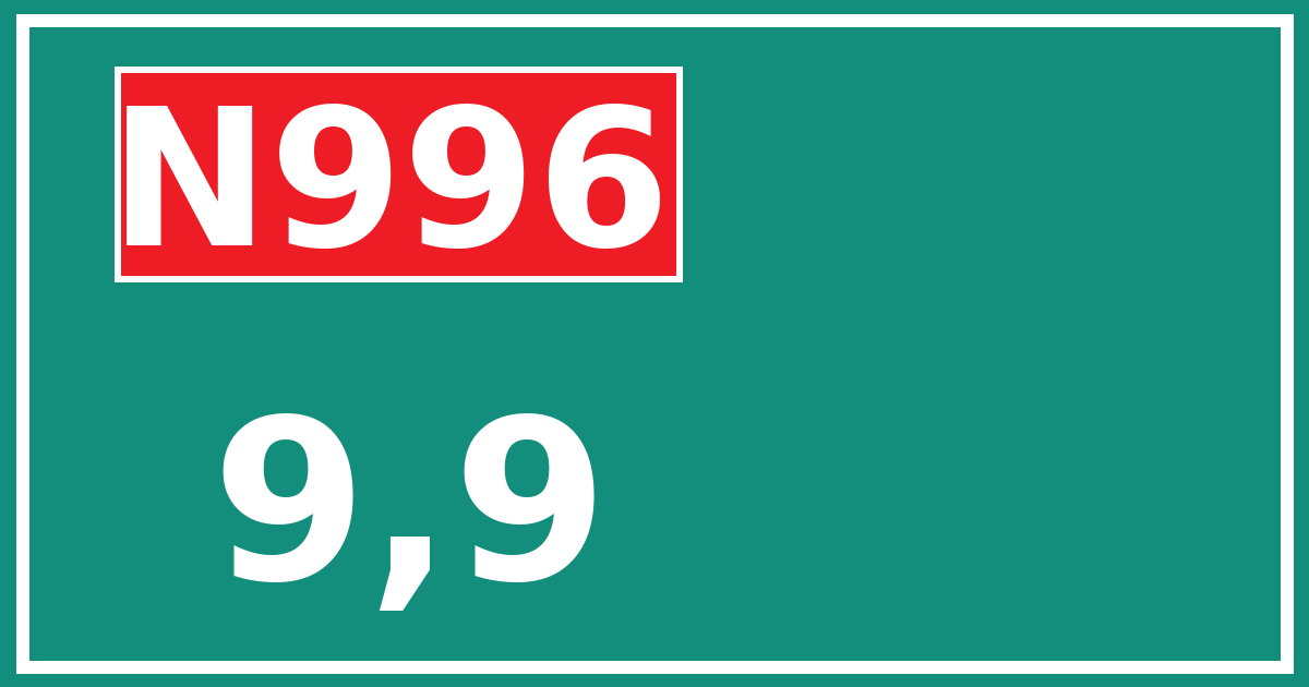 Hectometerbord N996 9,9