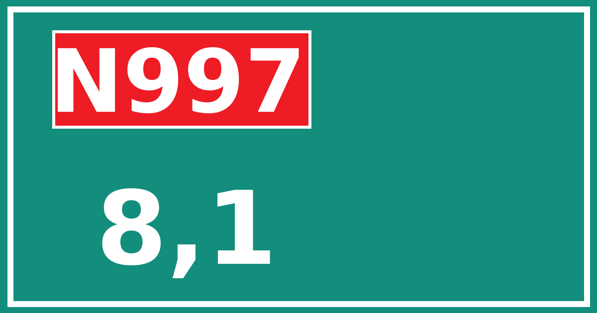Hectometerbord N997 8,1