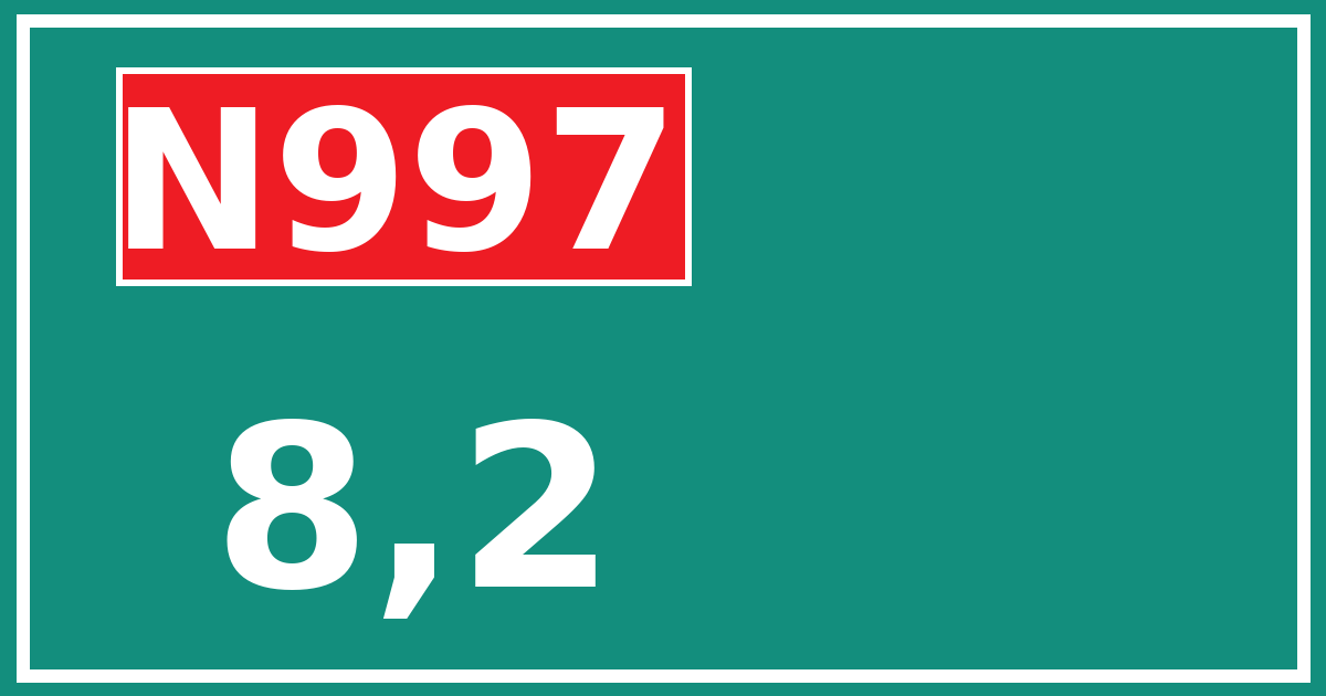 Hectometerbord N997 8,2