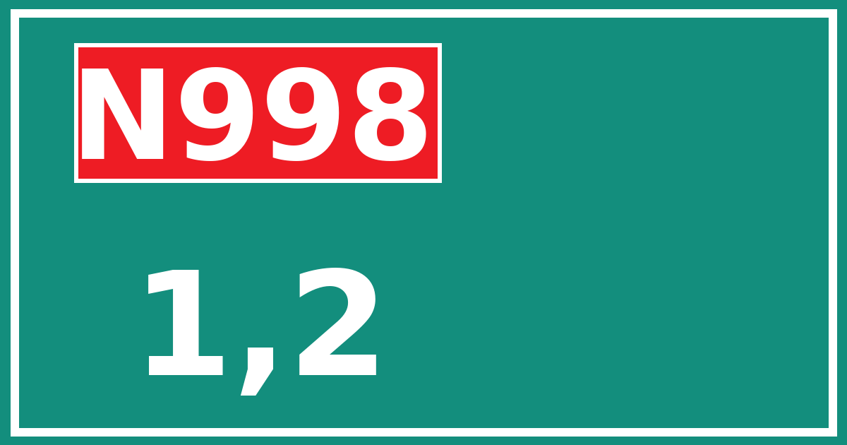 Hectometerbord N998 1,2