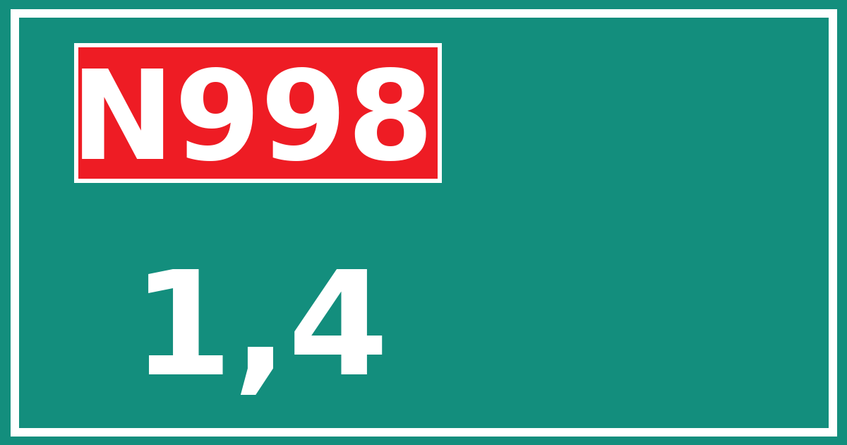 Hectometerbord N998 1,4