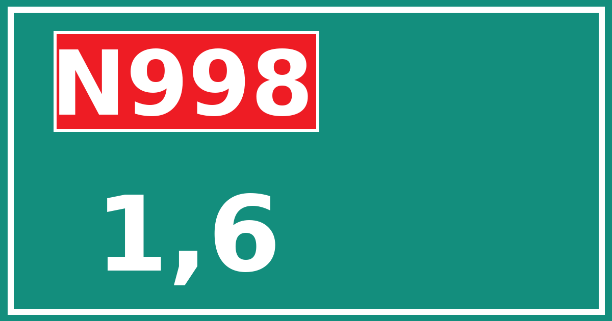 Hectometerbord N998 1,6