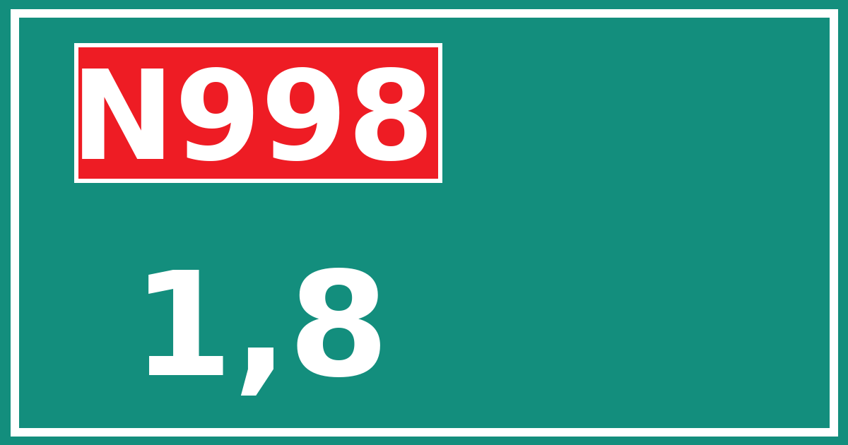 Hectometerbord N998 1,8
