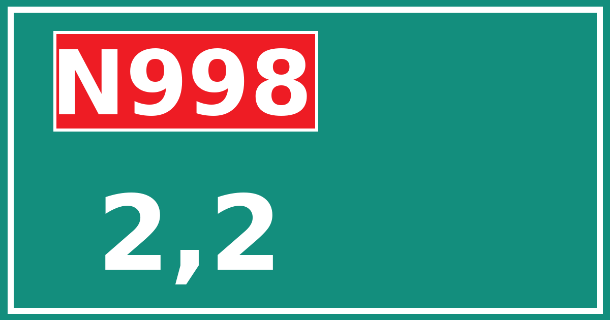 Hectometerbord N998 2,2