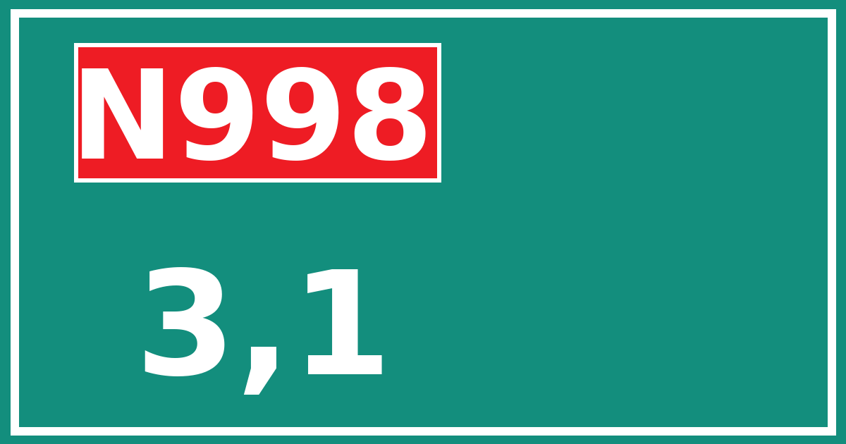 Hectometerbord N998 3,1