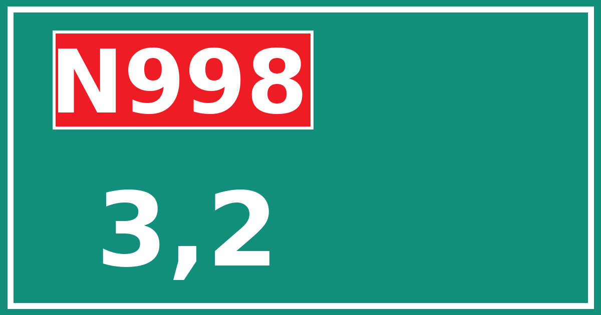 Hectometerbord N998 3,2