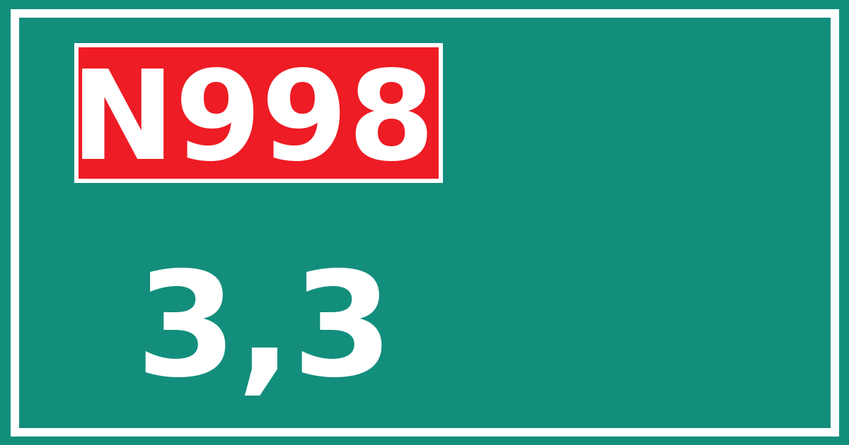 Hectometerbord N998 3,3