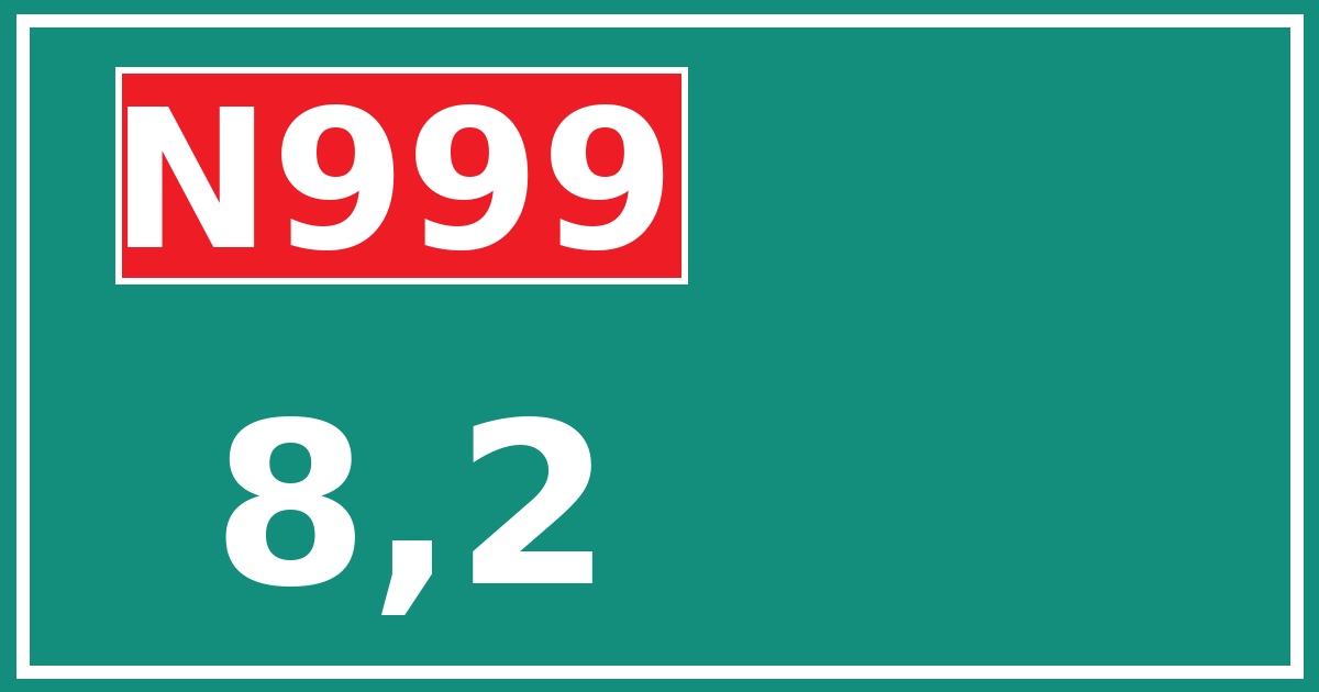 Hectometerbord N999 8,2
