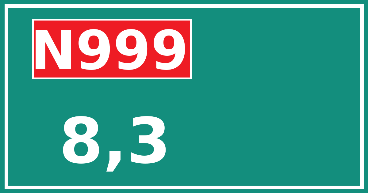 Hectometerbord N999 8,3