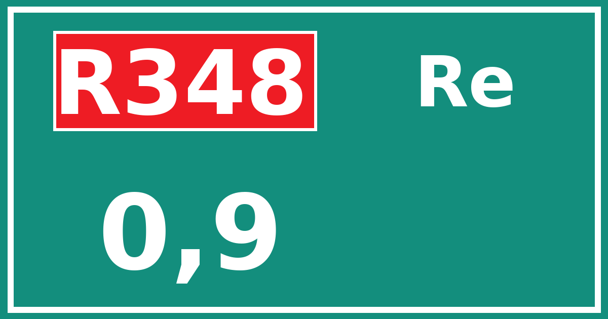 Hectometerbord R348 0,9 zijde Re
